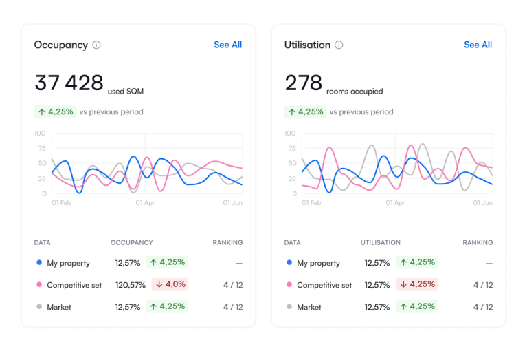 Product hero img